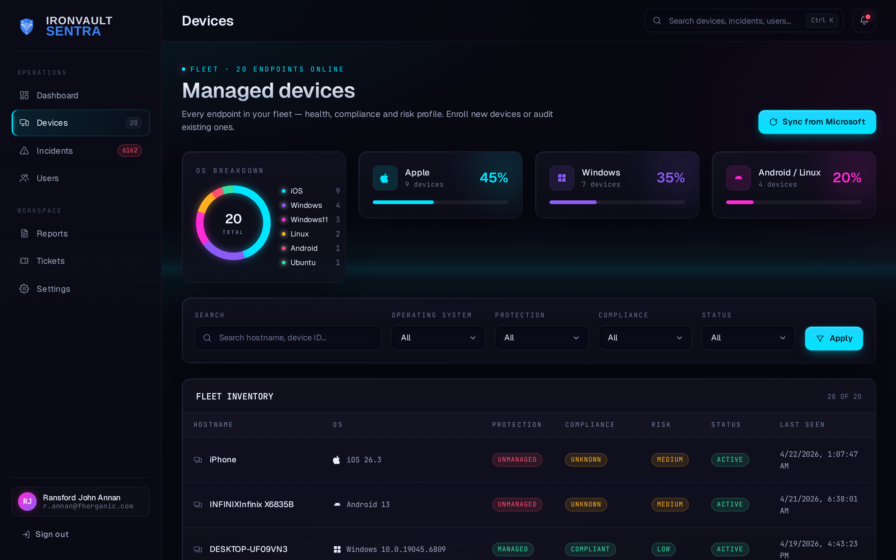 Managed devices inventory